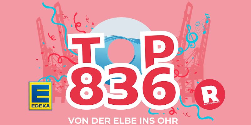 Titel: Täglicher Nachrichten-Flash aus Hamburg