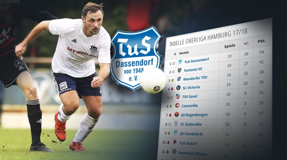 Titel: Dassendorf steht vor historischem Meistertitel in der Oberliga Nord