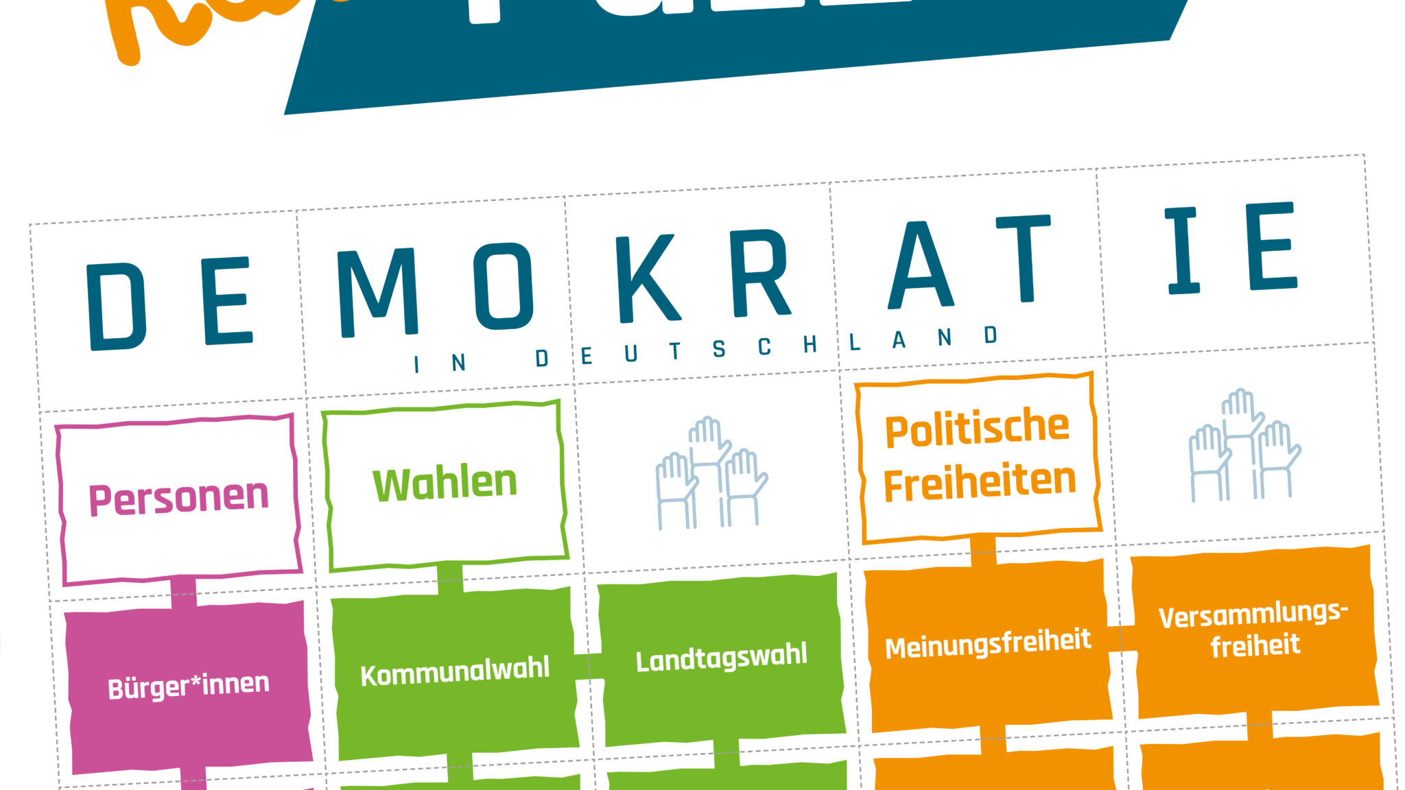 Demokratie-Spiel im Ruhrgebiet: Steuerzahler zahlen für Olympia-Plan