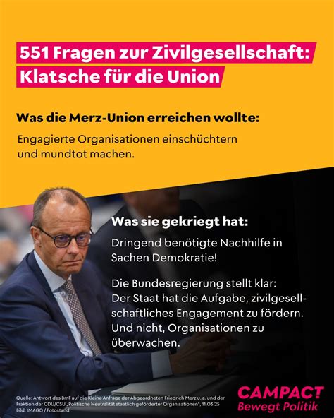 Merzs „gelöste“ Migration – Die Bundesregierung verschleiert die Wirklichkeit