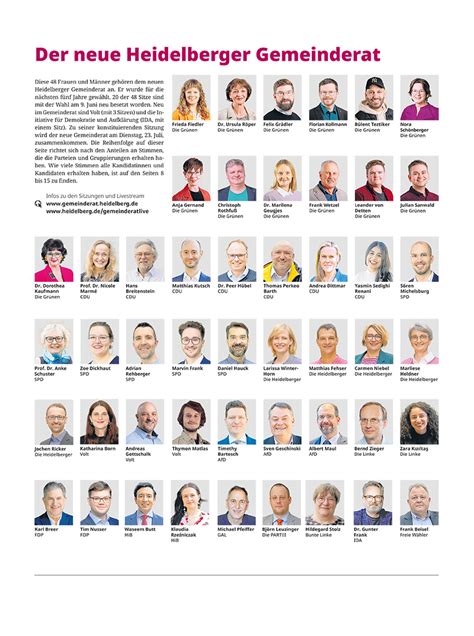 Heidelberg schließt die Demokratie – Gemeinderat sperrt Bürger aus