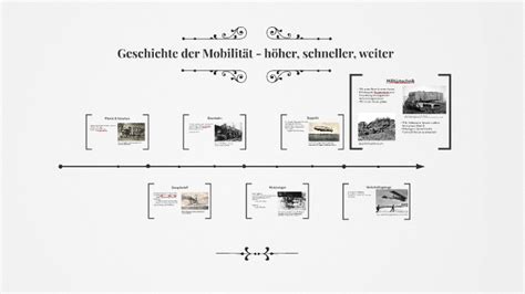 Räder statt Rechte – Die verborgene Geschichte der Mobilität