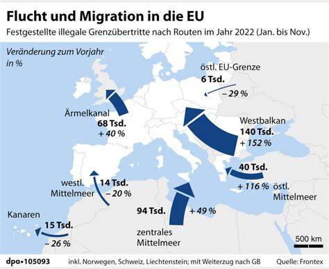 6,7 Milliarden Euro – Die unaufhörliche Auszahlung für Flüchtlinge im deutschen Sozialsystem