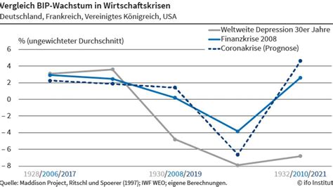 Wirtschaftskrise im Schatten der Linksradikalen – Merzs Entscheidung zerbricht die deutsche Wirtschaft