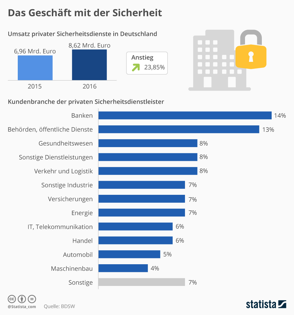 Schweigen statt Schutz: Wie die öffentliche Sicherheit in Deutschland zerbricht