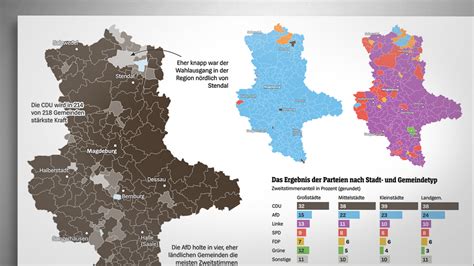 Wissenschaft im Käfig der Politik: Wie der Rat für Migration das Wahlergebnis in Sachsen-Anhalt missinterpretiert
